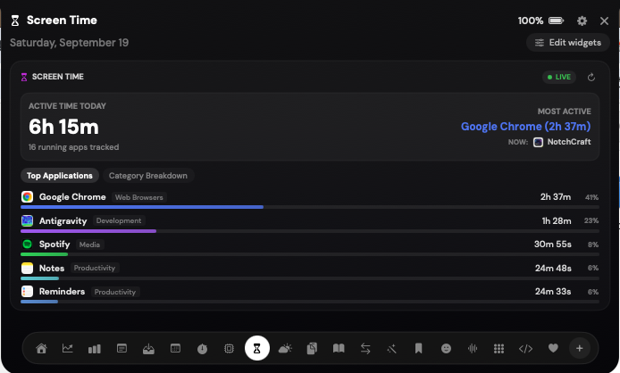 Where the day actually went - Screen Time & Activity